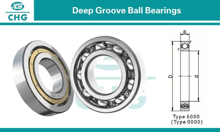 Bearing