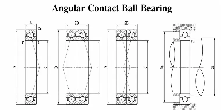Angular Contact Ball Bearings