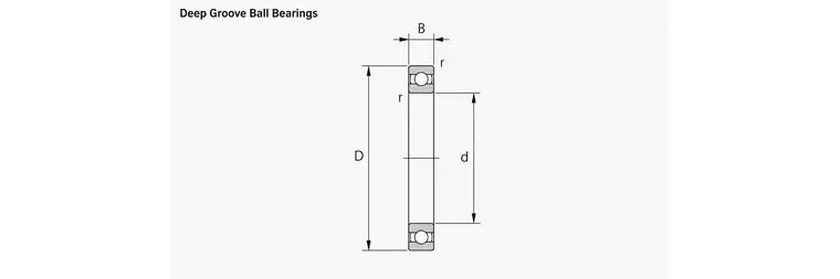 Bearing Structure Types-6