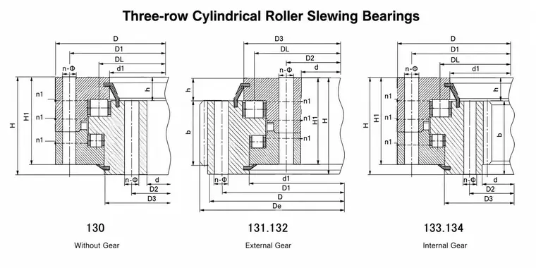 three-row cylindrical roller slewing bearing