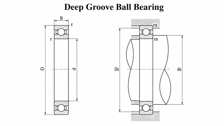 Deep Groove Ball Bearings