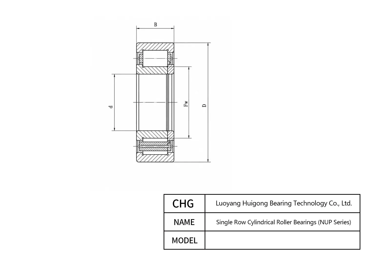 NUP18/880/P5 - Single Row Cylindrical Roller Bearings CAD Drawing